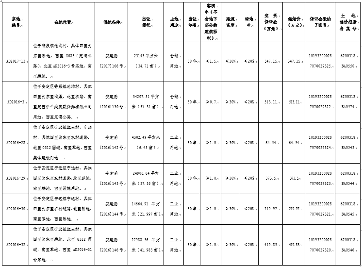 201812041543901925562941.png QQ截圖20181204133922.png