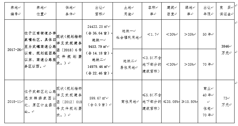 201812211545352407374376.png QQ圖片20181221083258.png