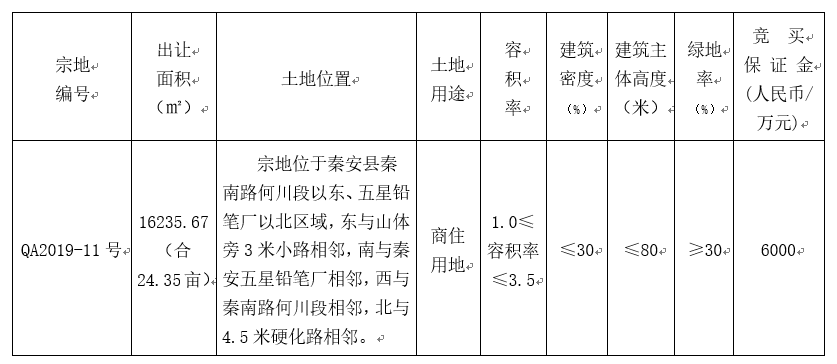 201910111570758221641819.png image.png