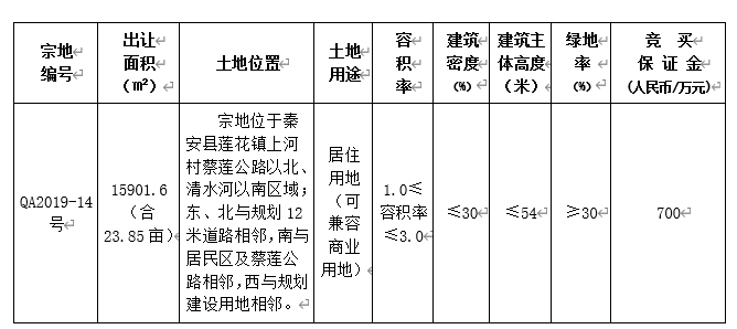 202001131578879294187919.png QQ圖片20200113093421.png