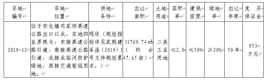 202001201579480620168856.png QQ圖片20200120083625.png