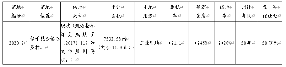 202002281582851250716263.png 微信圖片_20200228090040.png