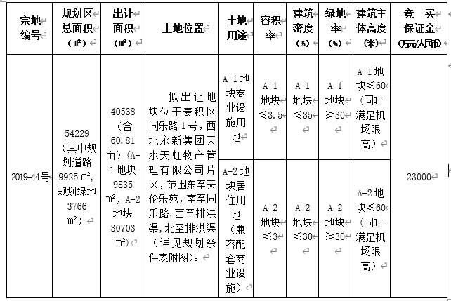 202003031583224850608942.jpg 1583224855(1).jpg