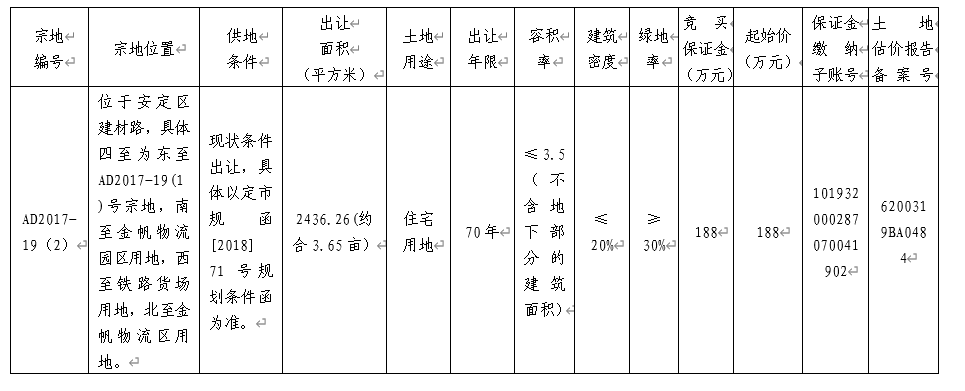 202004141586846169268346.png 定西公告圖.png