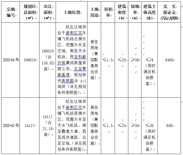 202006151592182110439655.png 8129ceb1d555f24a026ff281956896e.png