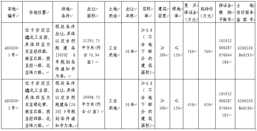 202006281593307445872340.jpg 安定報(bào)紙.jpg
