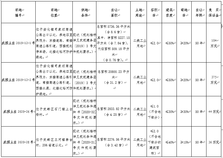 202101051609808073544782.png 1609808208(1).png