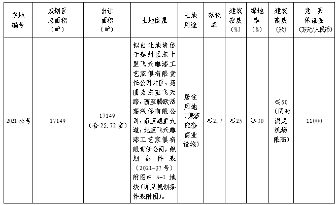 202108311630396412481353.jpg 202108311630396412481353.jpg