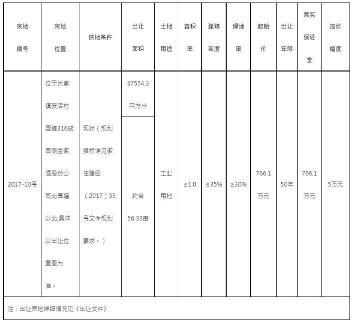 202210131665623922125885.jpg 徽縣.jpg