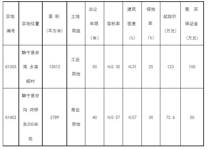 202210131665628180444604.jpg 靜寧.jpg