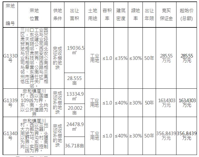 202210131665631340771430.jpg 皋蘭.jpg