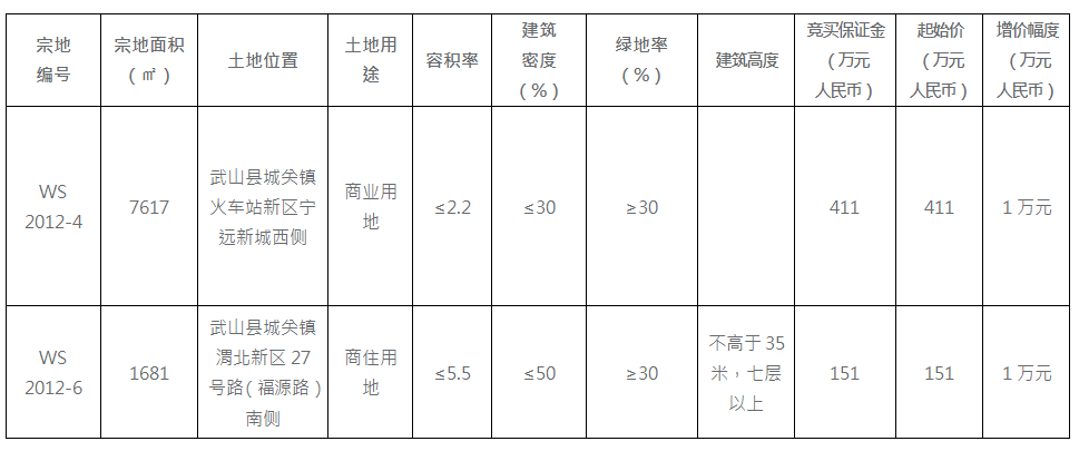 202210181666074316127929.png 天水.png